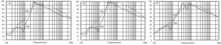 插入损耗 插入损耗
