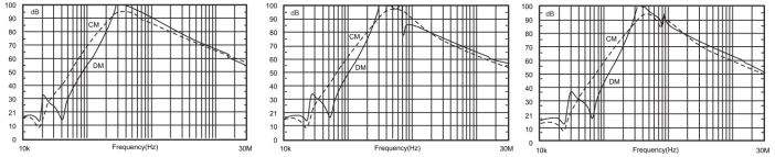 插入损耗 插入损耗