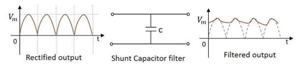并联电容滤波器